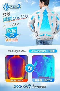 Amazon.co.jp: [KYOTOEC] 空調作業服 ファン 【3段階風量調節&冷